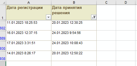 Даты в Excel из баз 1C